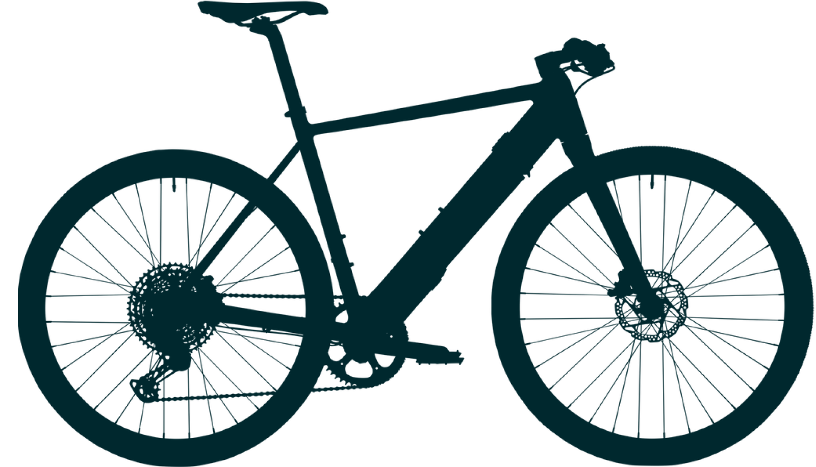 Electric Bike (Ebike) Insurance