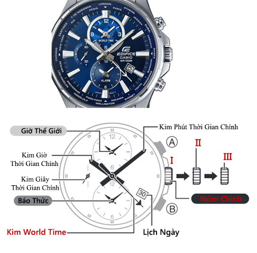 Chỉnh ngày đồng hồ Casio 6 kim