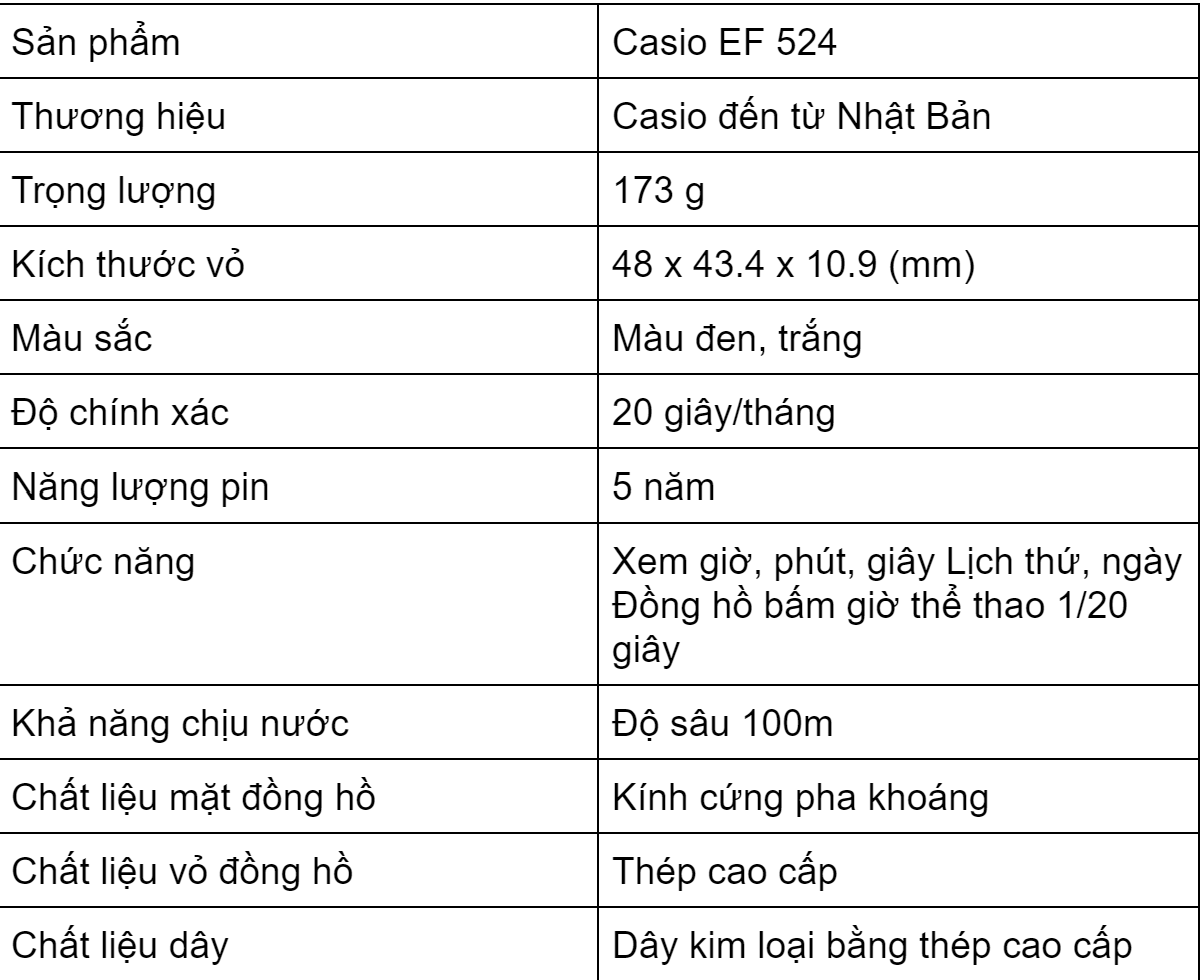Thông só kỹ thuật của đồng hồ Casio EF 524