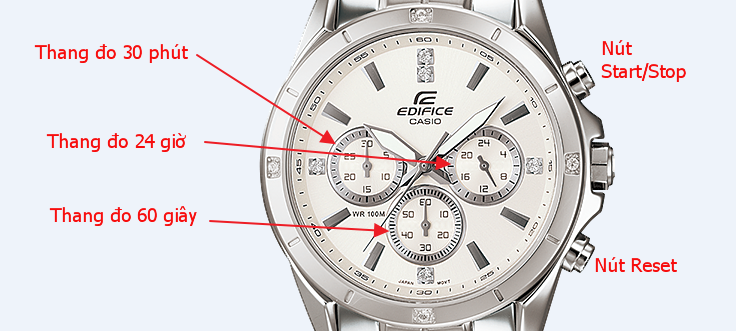 Chức năng Chronograph nổi bật của đồng hồ Casio Edifice