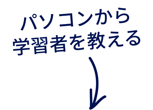 Immerse 世界初のvr英語教育プラットフォーム