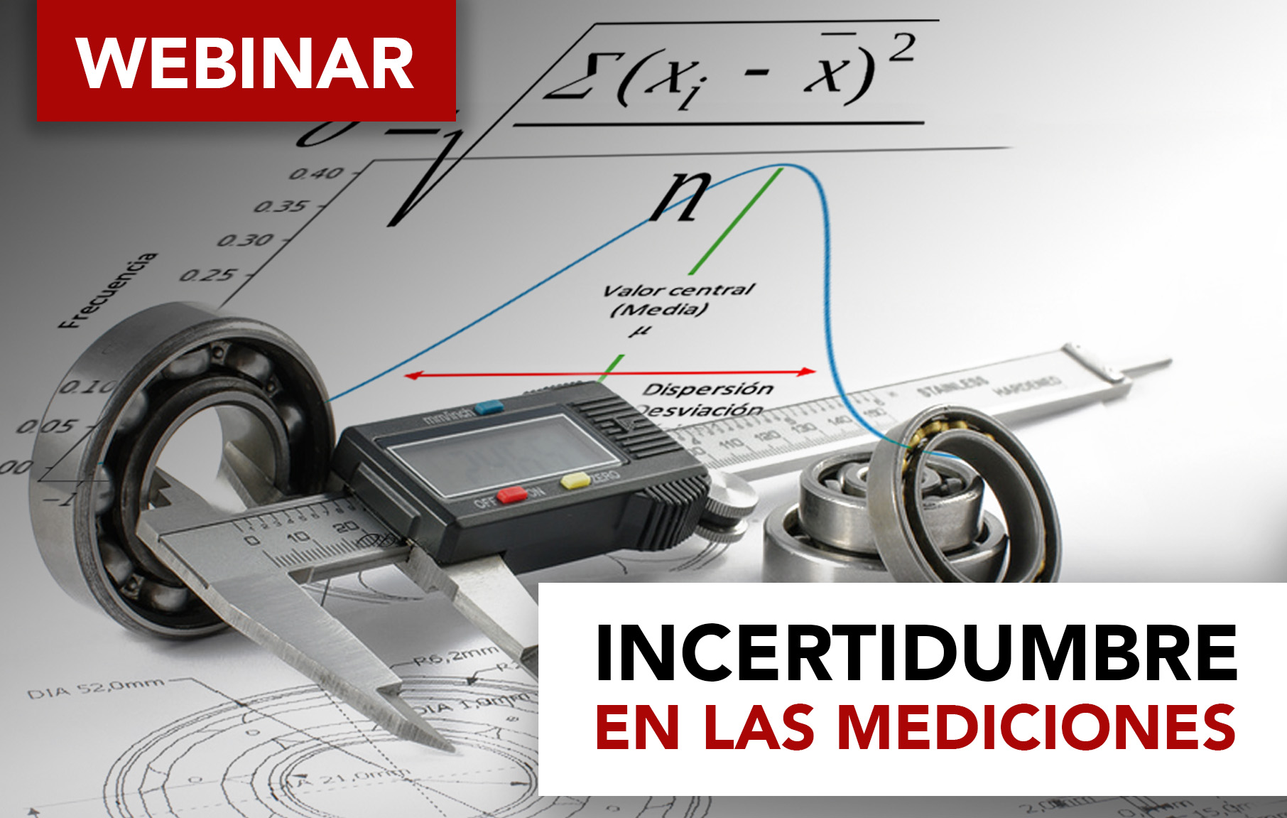 Incertidumbre de medición Significado y Cómo afecta en la Calidad de ...