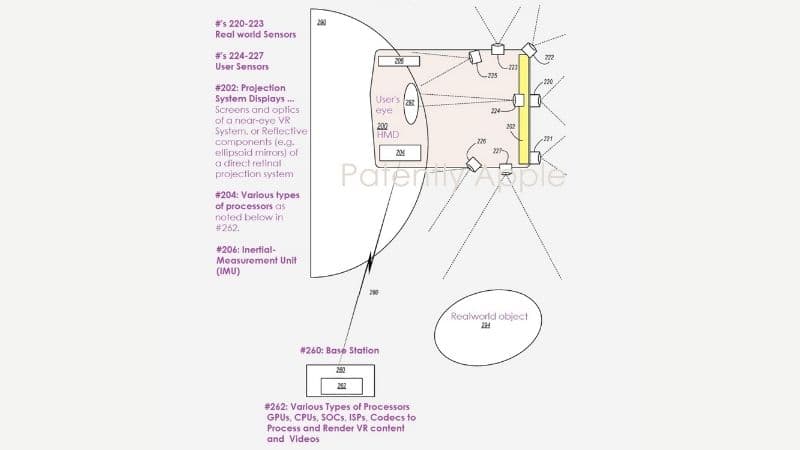 Mixed Reality Apple Headset