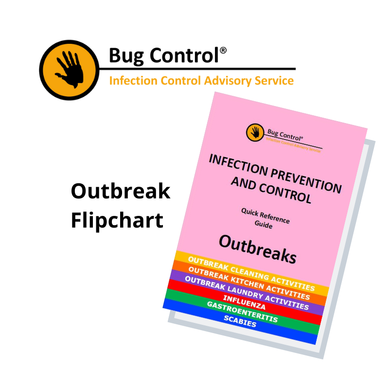 Outbreak Flip Chart