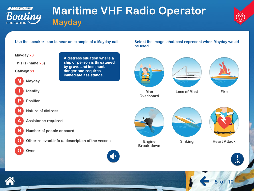 Case Study Coastguard Boating Education