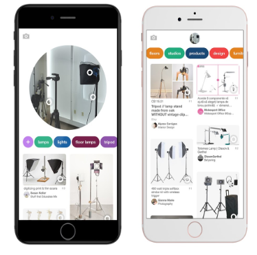lens pinterest