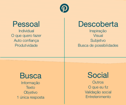 pinterest
