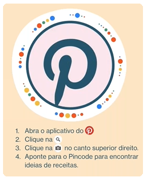 pin code