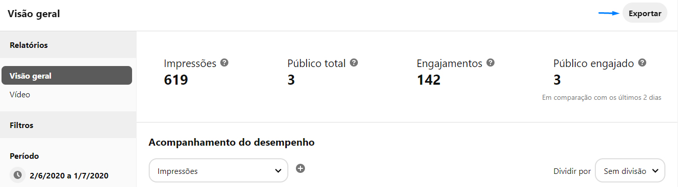 pinterest analytics