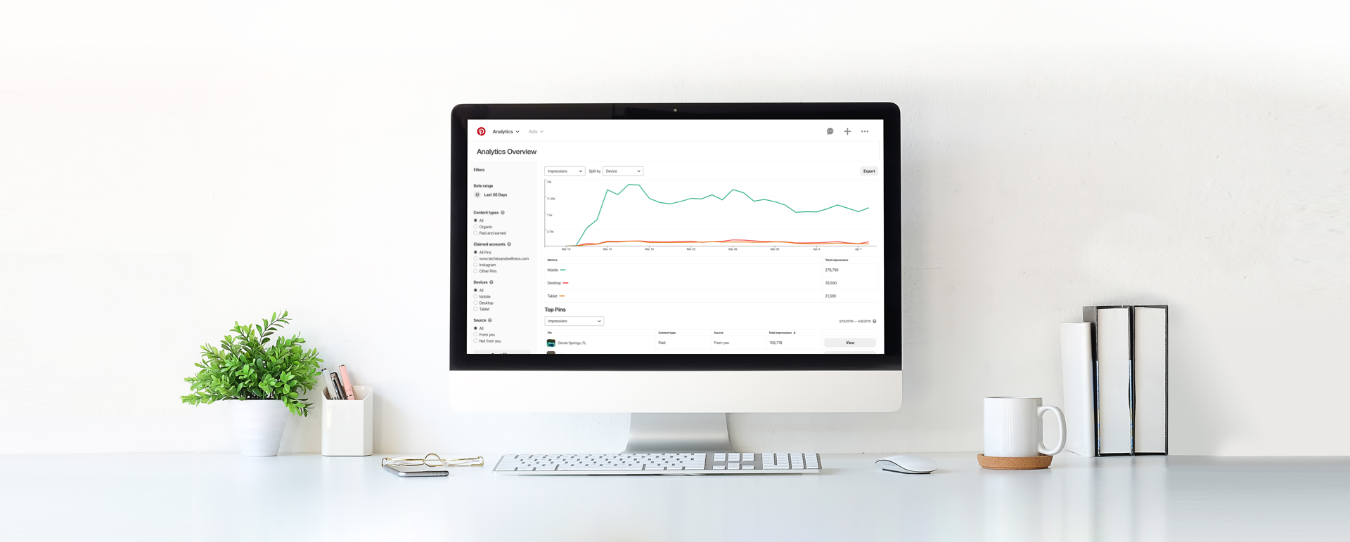 pinterest analytics