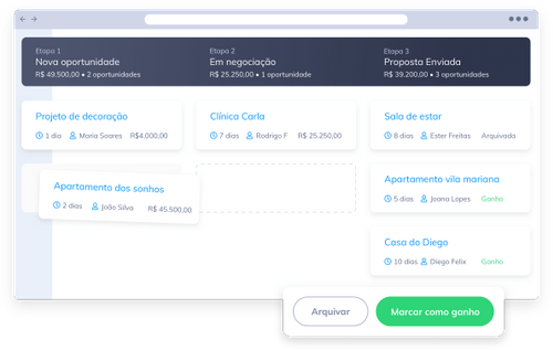 ferramenta CRM Vobi