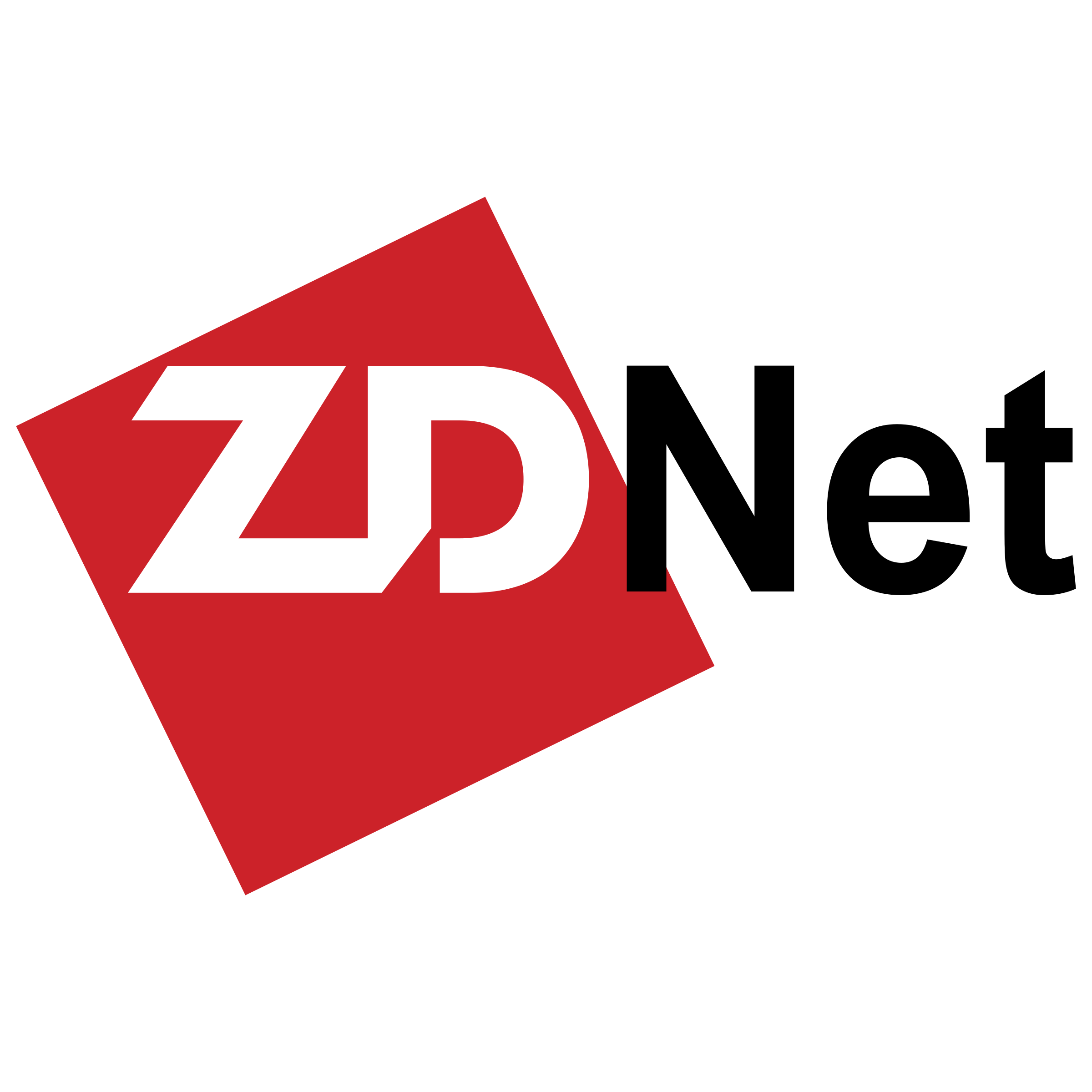ZDNet Japan