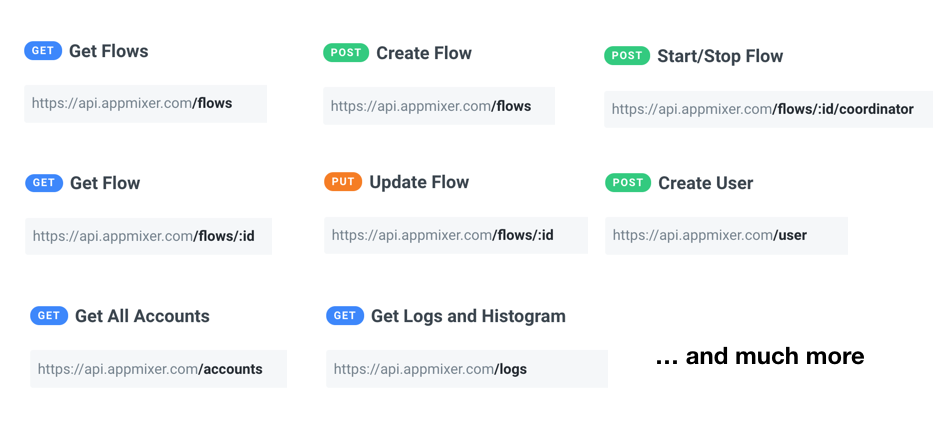 REST API capabilities