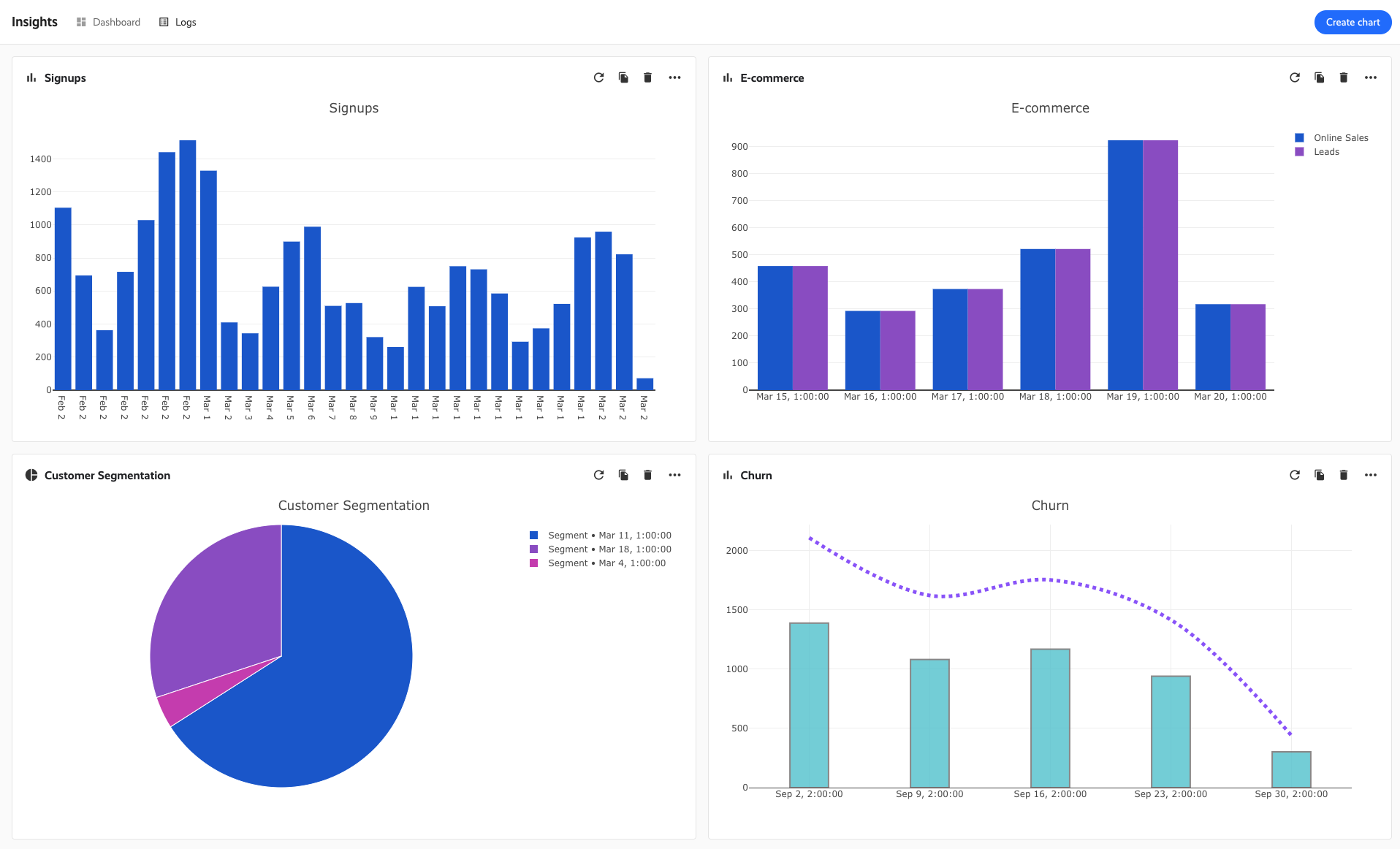 data-visualization-BI-ipaas-comparison