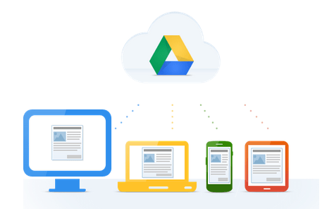 google drive integration