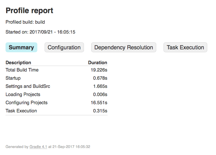 Gradle profiler report