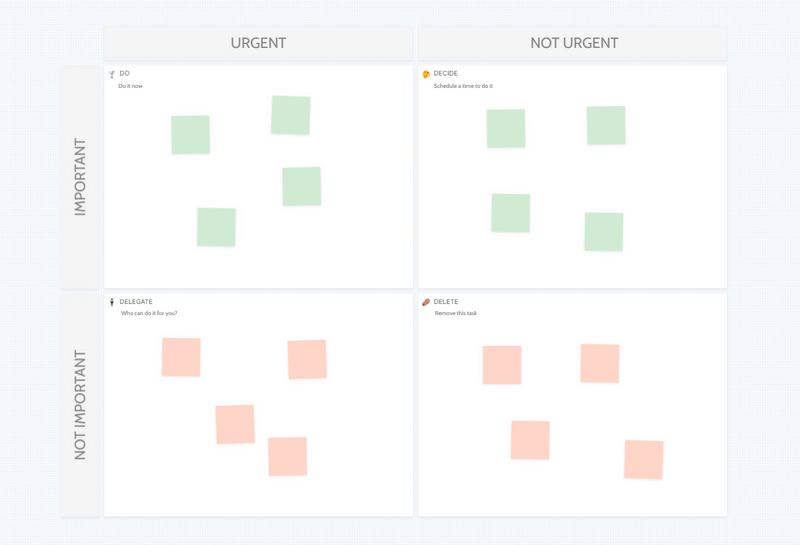 one-page-test-plan-template-metro-retro