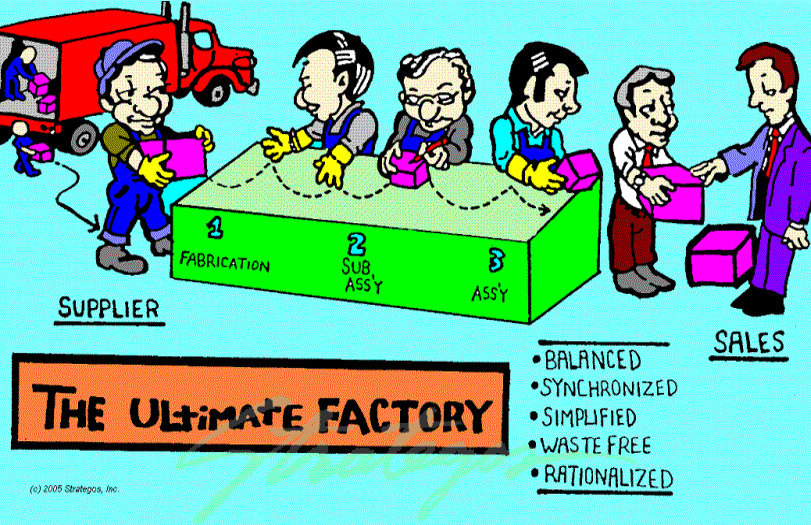 Tailoring MSP Solutions to Manufacturing Environments