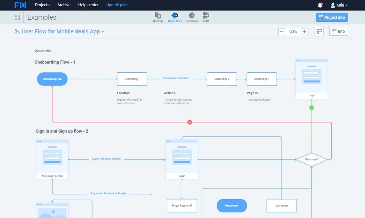 Sign up user flows for mobile deals app