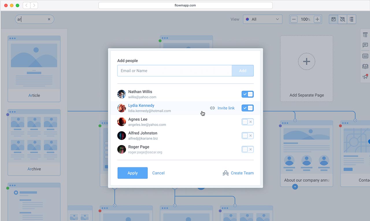 Inviting to the Flowmapp project