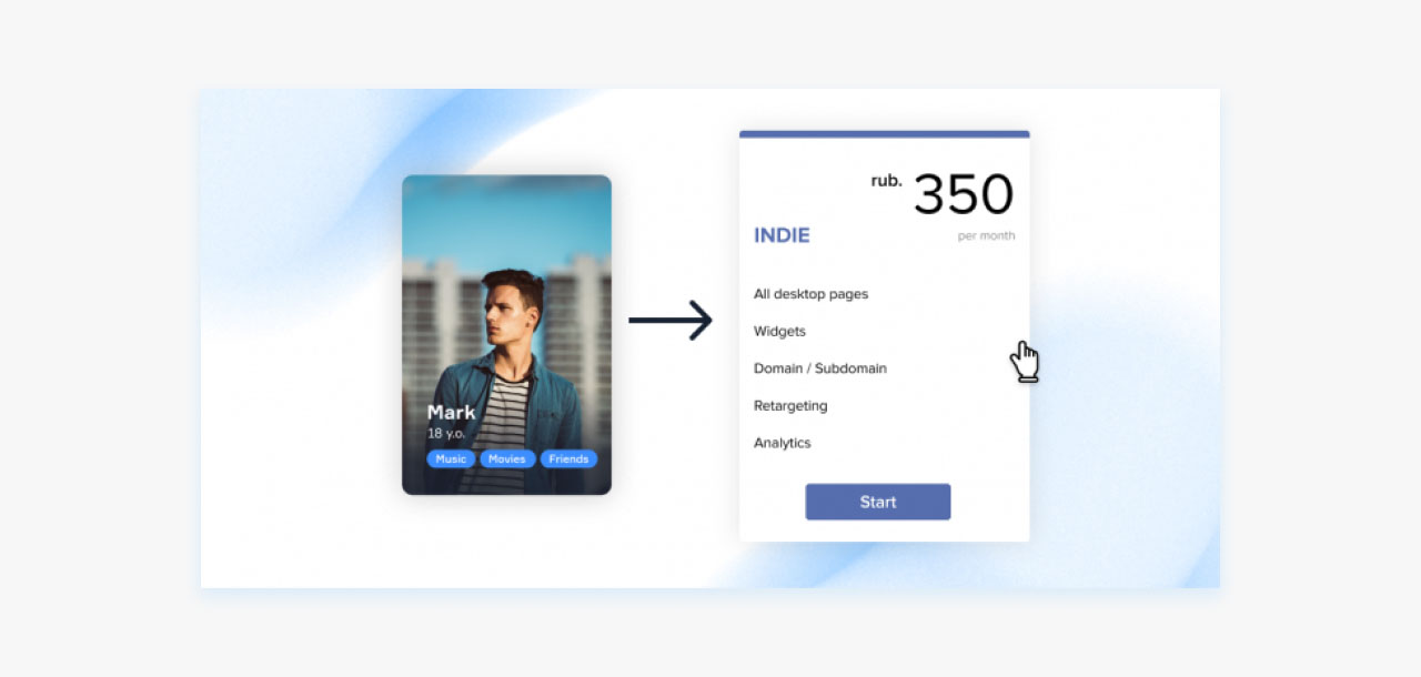Pricing