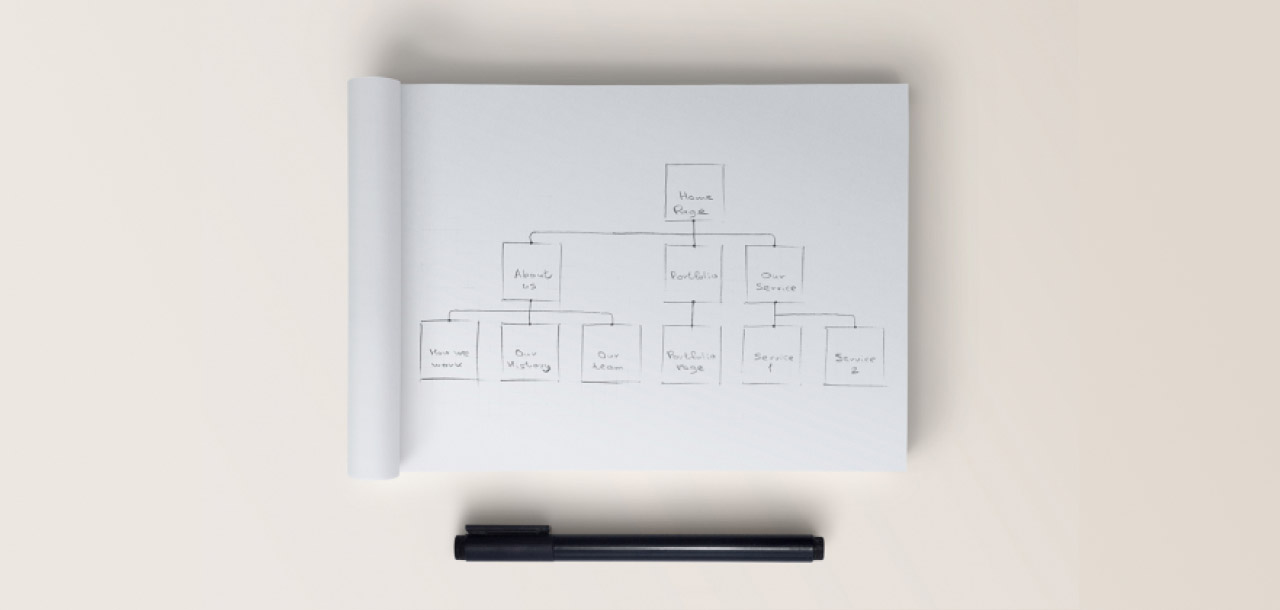 site map on paper
