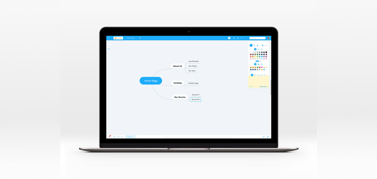sitemap in the form of a mindmap