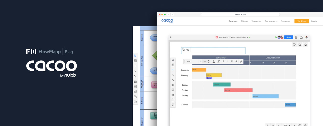 Cacoo tool image