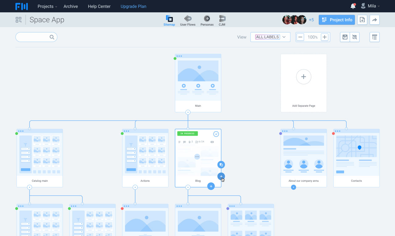 Create Sitemap