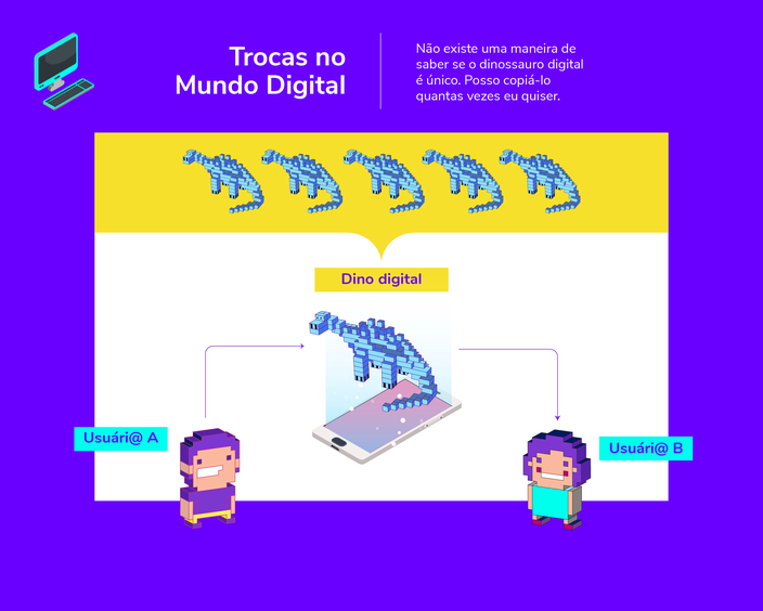 Como funciona bitcoin (paso 2)
