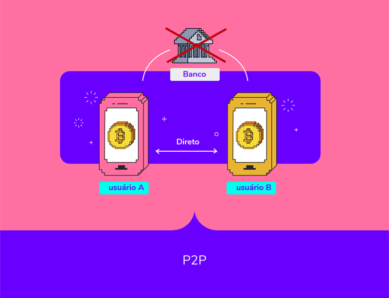 o que e bitcoin-04.png