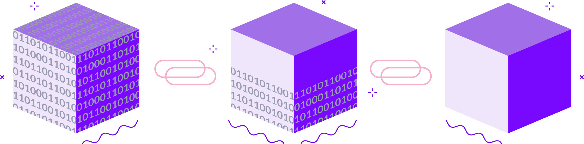 Como funciona a Blockchain