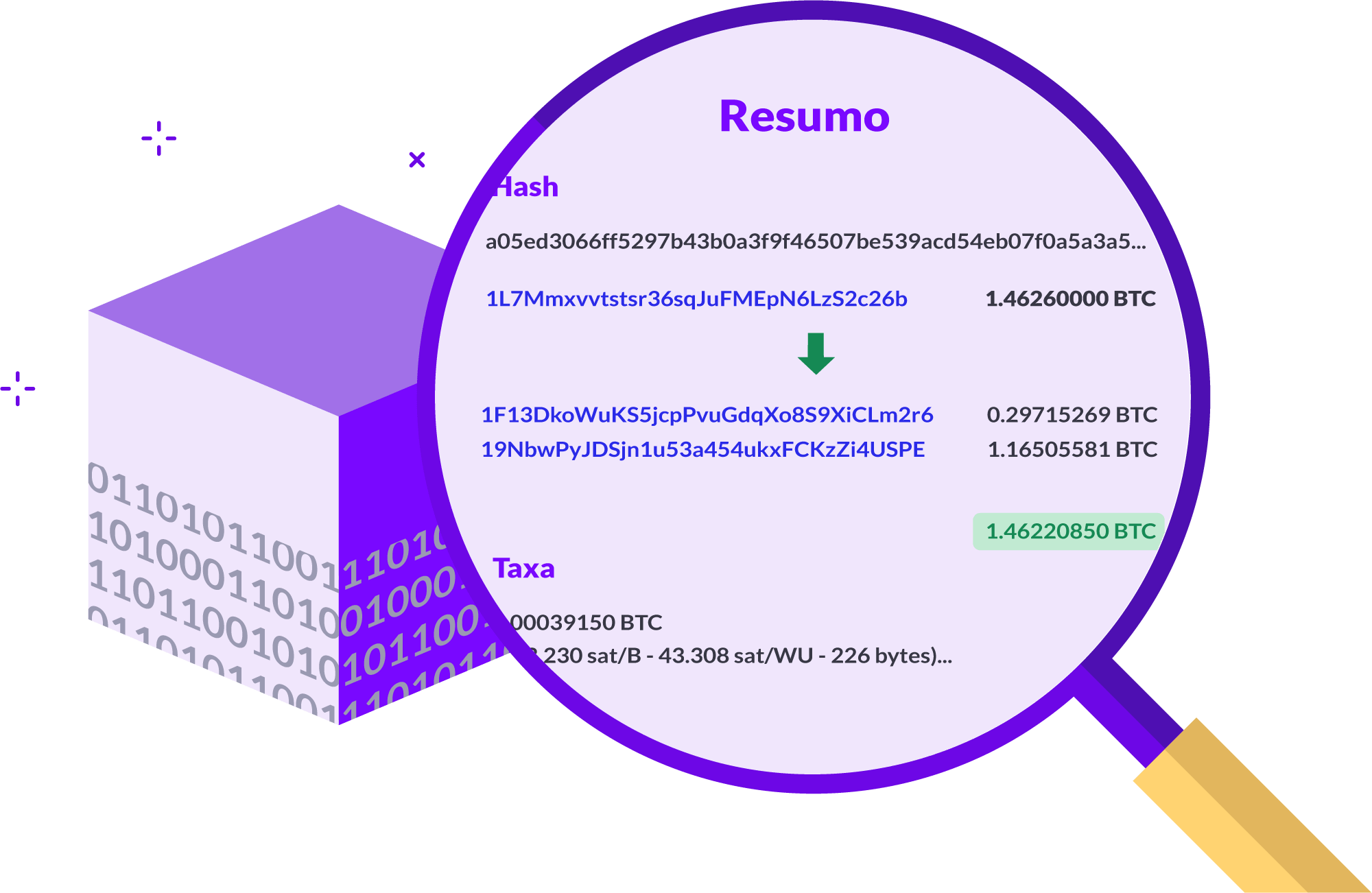 Como explorar o blockchain