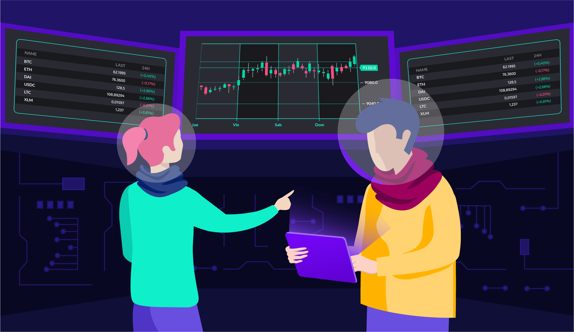 Como funciona exchange