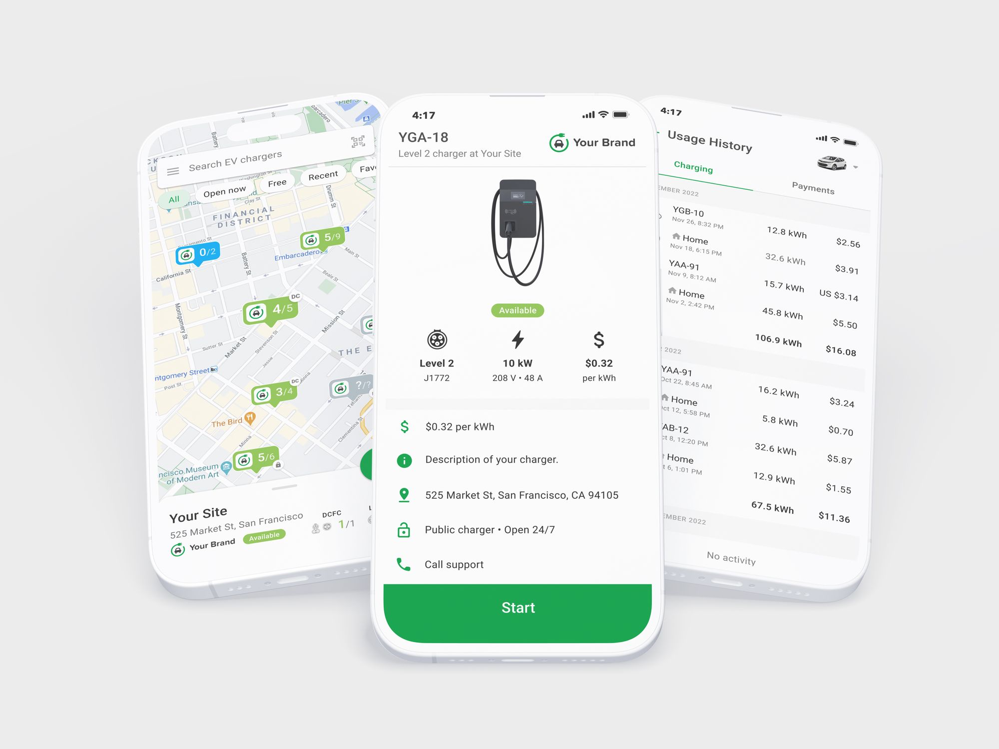 Why whitelabel EV chargers are the best way to jumpstart your EV