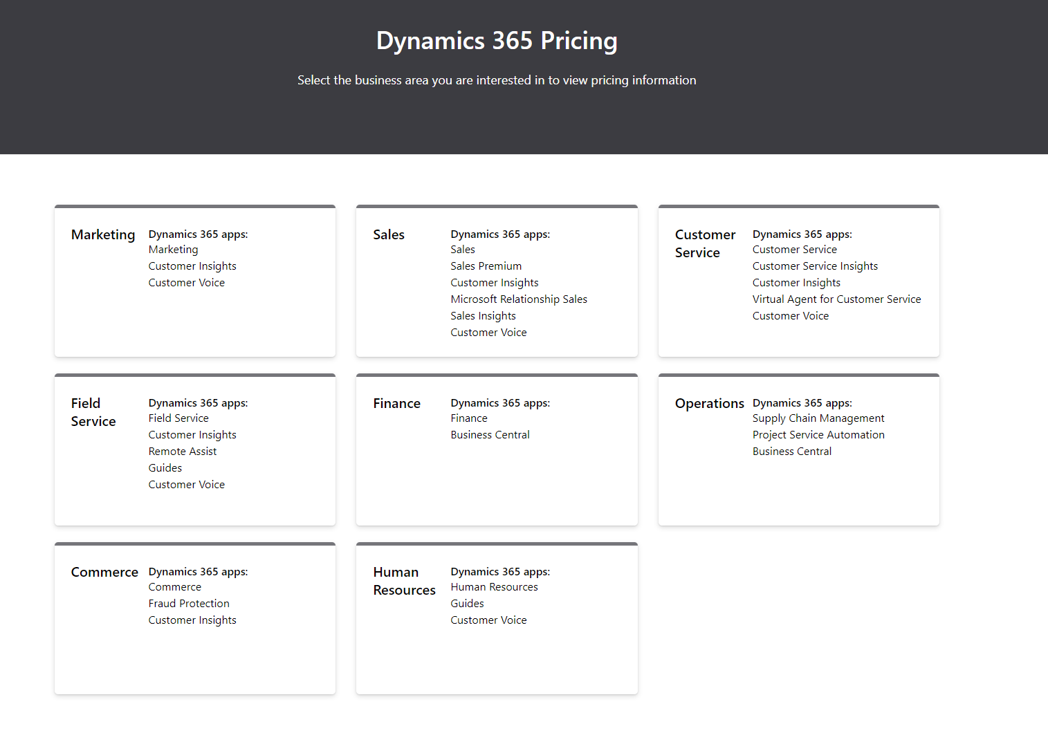 microsoft dynamics 365 pricing chart