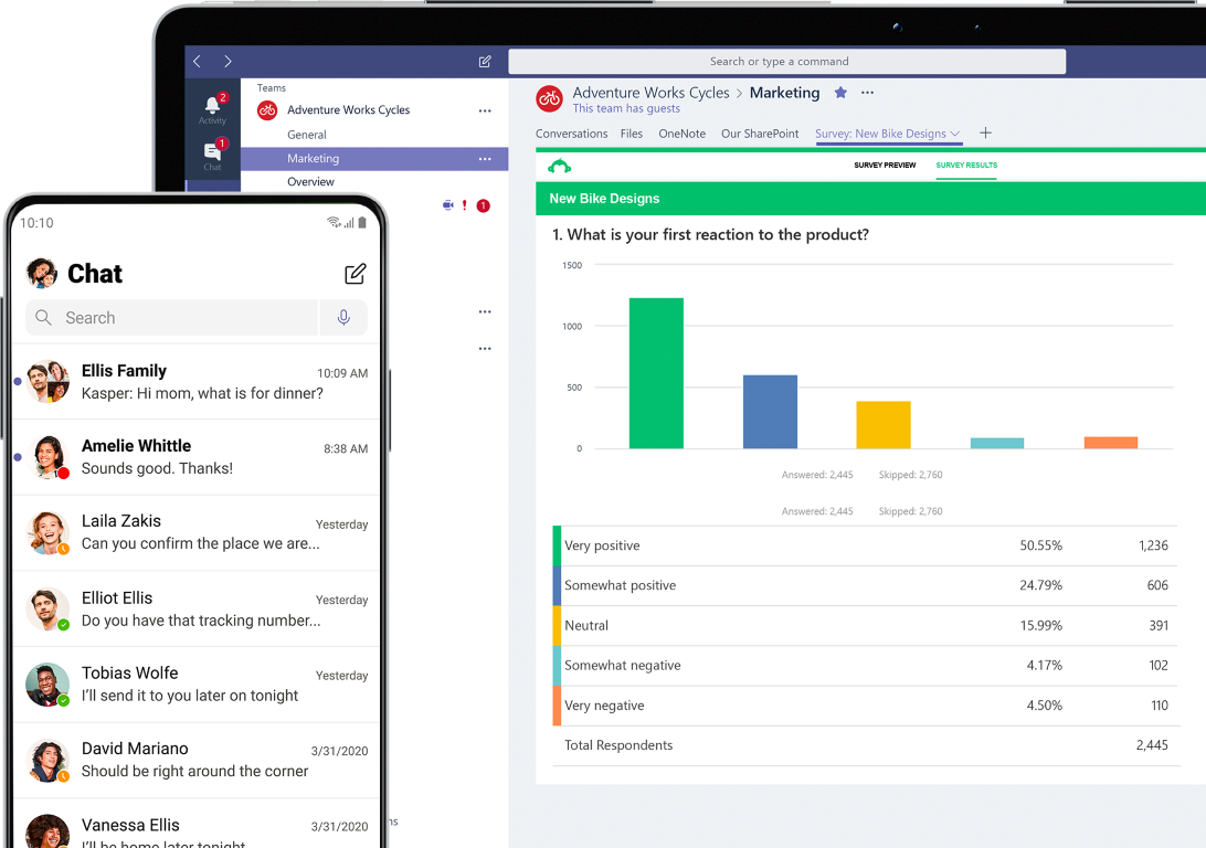 Microsoft teams is cross browser and platform application that works in mobile and desktop