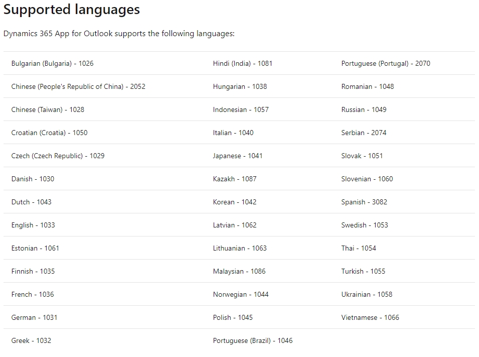 Supported Languages for dynamics 365 app for outlook