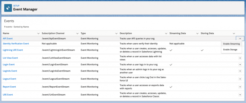 Introduction to Real-Time Event Monitoring | Salesforce Developers Blog