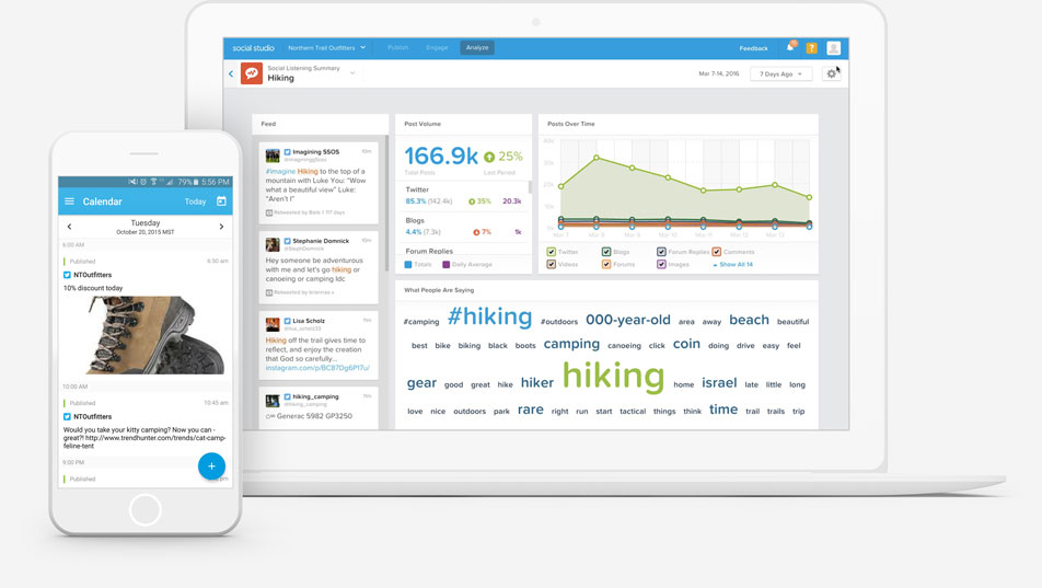 Social Media Marketing & Listening: Marketing Cloud - Salesforce