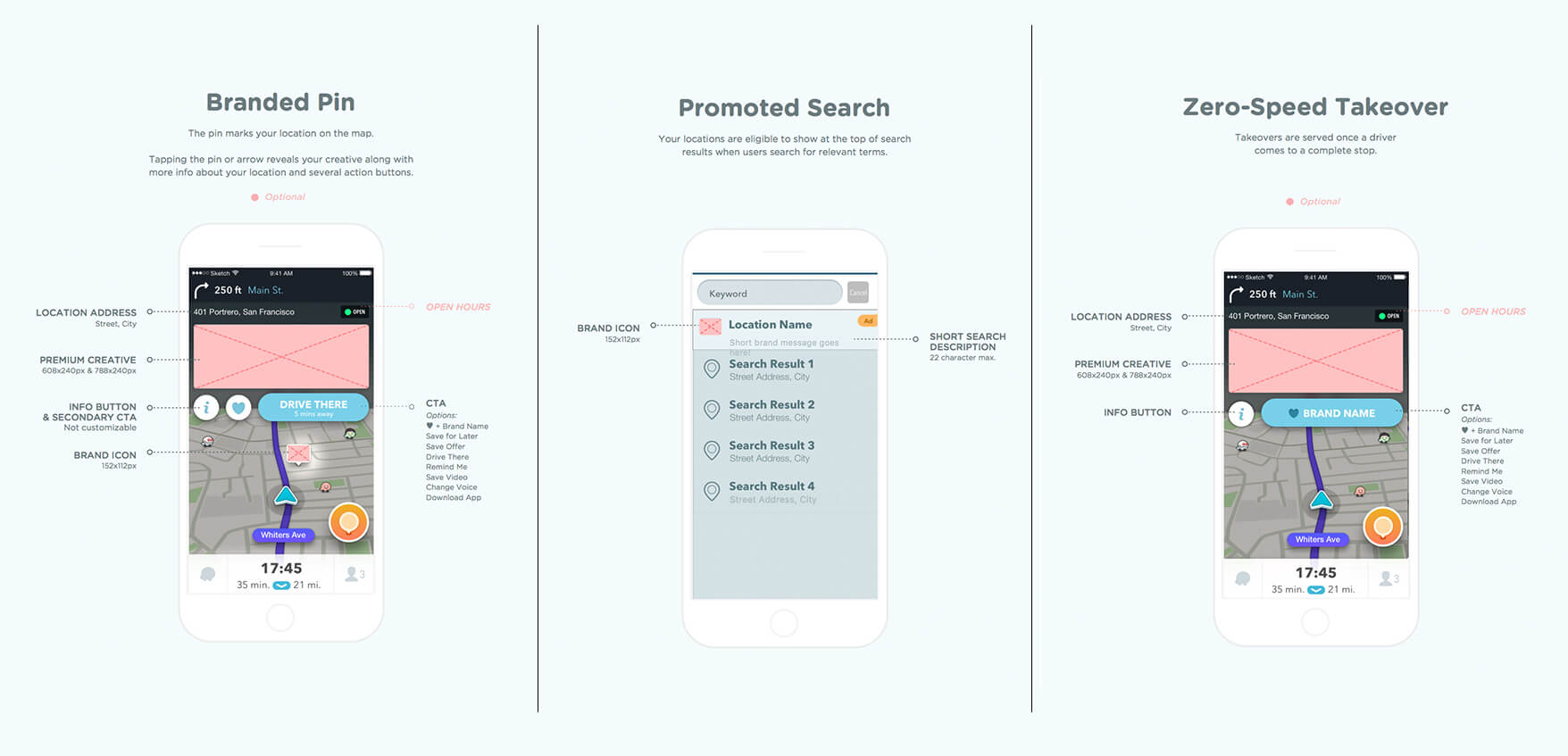 waze case studies and analytics