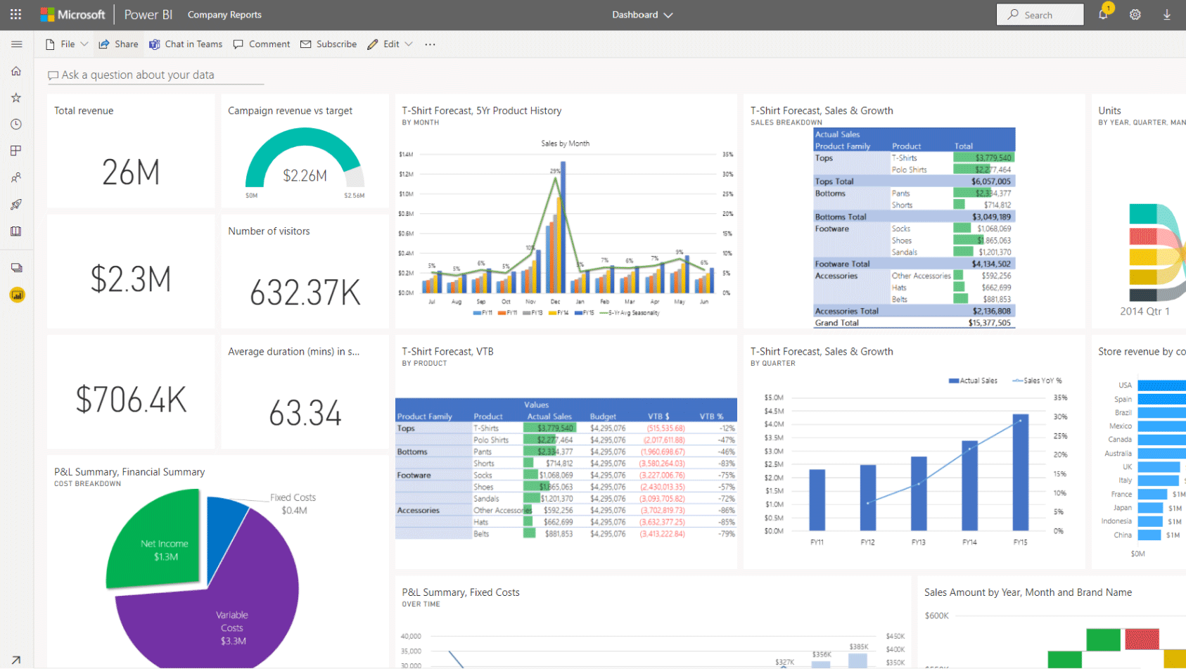 Screenshot showing how to get unparalleled Excel integration