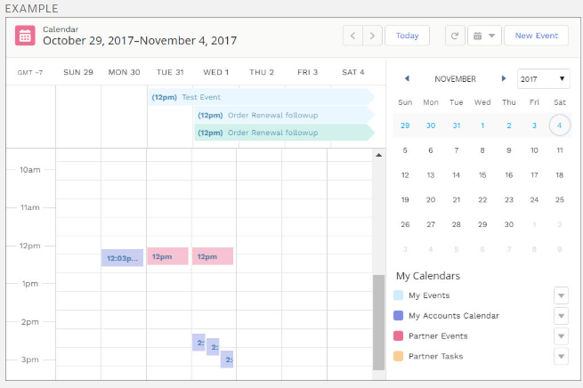 A Brief Overview Of Salesforce Lightning Twelverays A Brief Overview Of Salesforce Lightning Twelverays