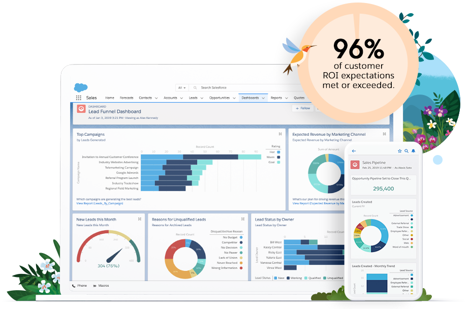 Grow Your Business With Salesforce, Canada's #1 Cloud-Based CRM