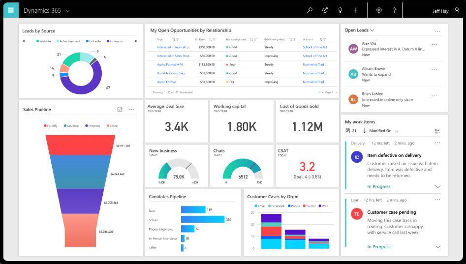 Microsoft is set to shake up Dynamics 365 pricing and packaging again | ZDNet