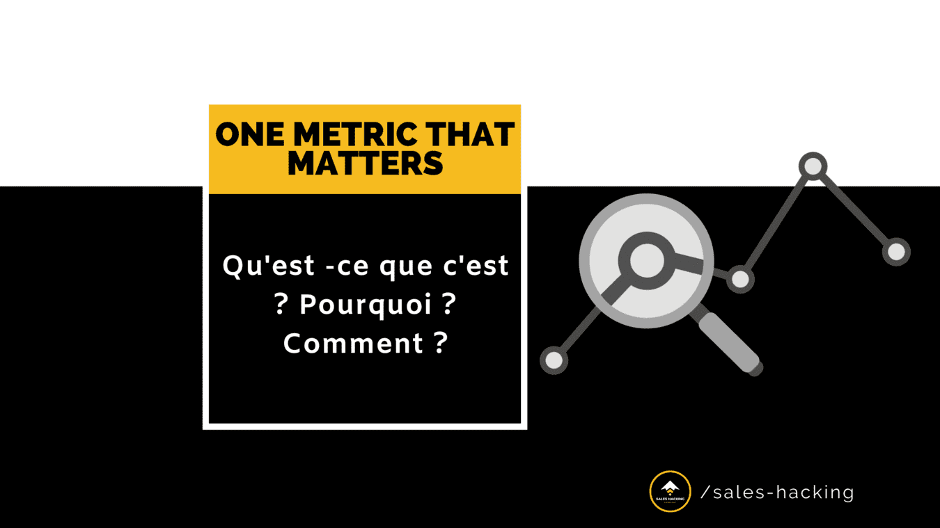 L'OMTM est l'indice utilisĂ© comme objectif #1 de votre travail de Growth Hacker. Chaque tĂąche doit impacter sa croissance, d'oĂč le nom One Metric That Matters