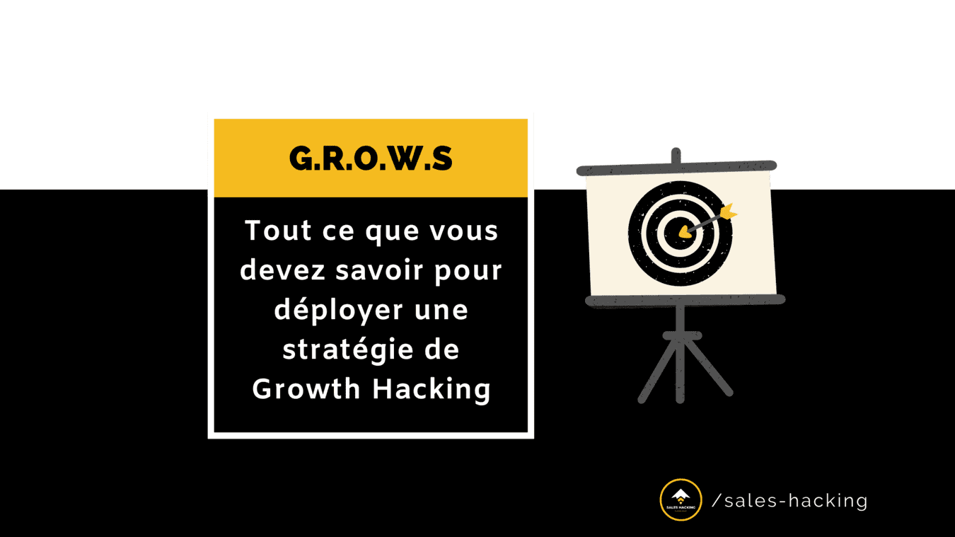 Nous allons voir ce qu'est le processus G.R.O.W.S et comment l'utiliser pour exécuter vos expériences de croissance étape par étape (+ exemples)