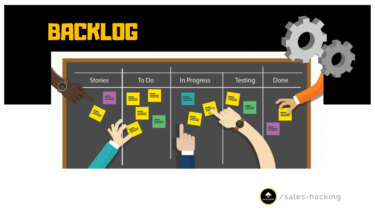 backlog d'experimentations en growth hacking