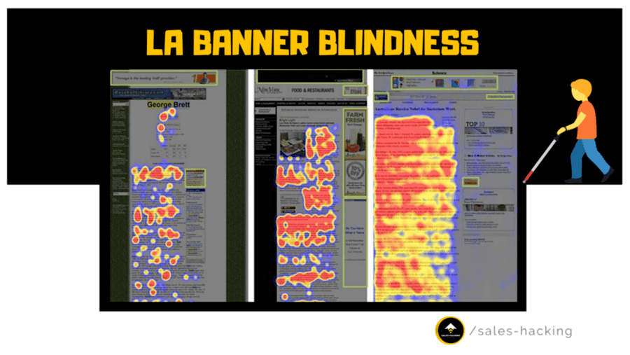plusieurs heatmaps