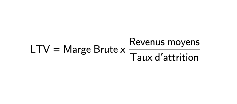 Calcul de la LTV